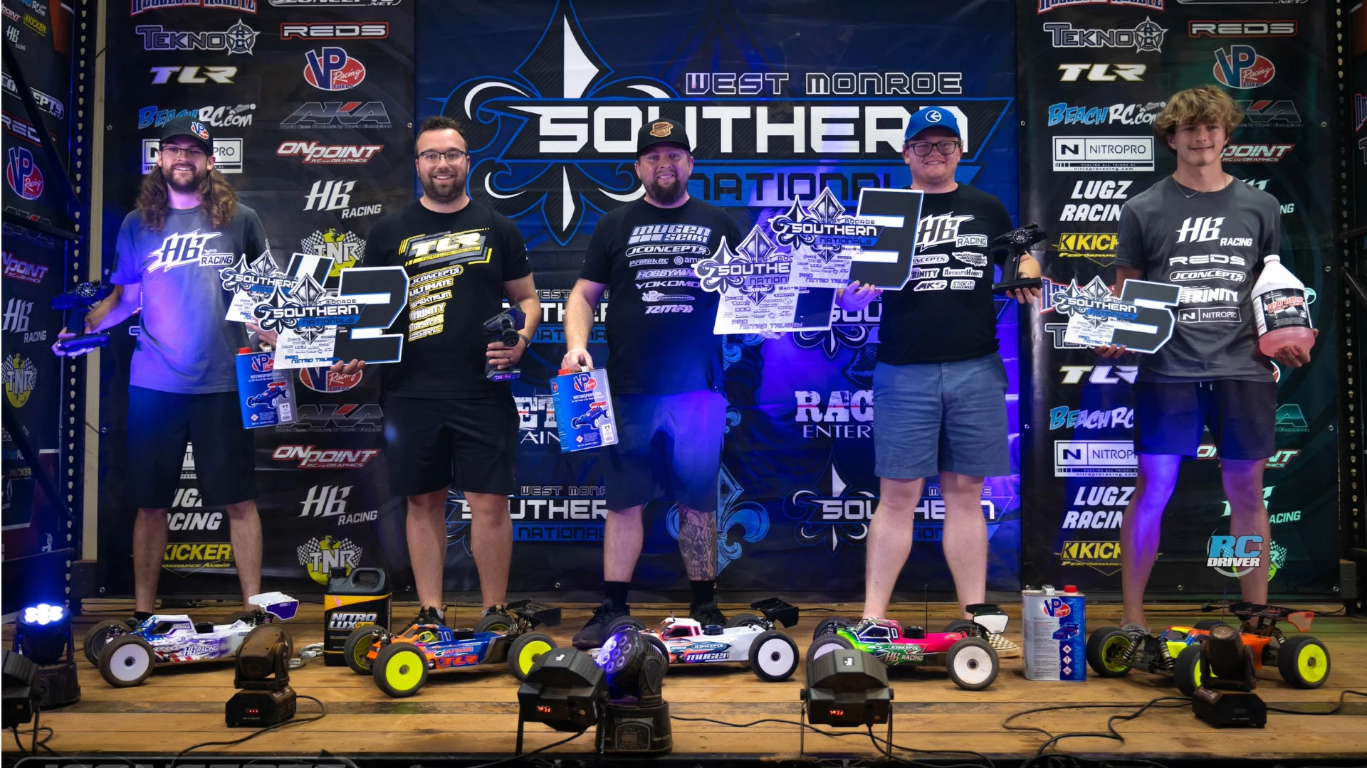 ProTek RC Sales -ProTek RC Sales 1